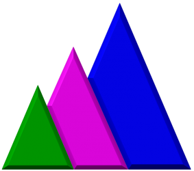 Three Sisters Social Group